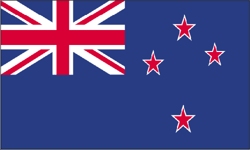 New Zealand Flag